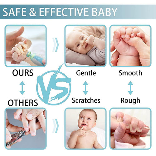 Baby Electric Nail Trimmer with LED Light | Gentle Nail Care for Newborns 0-1 Year & Infants
